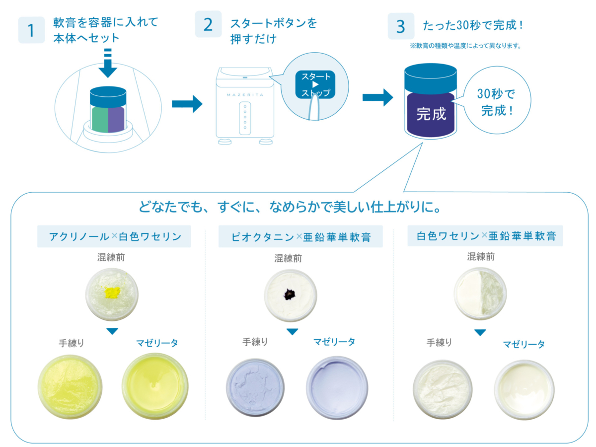 軟膏ミキサーマゼリータ